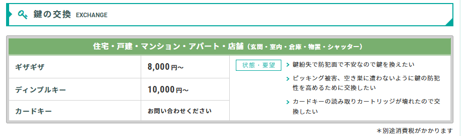 「鍵交換、鍵の取付、鍵修理の料金表。ギザギザキーやディンプルキー、電子キーの費用と対応例を記載。」