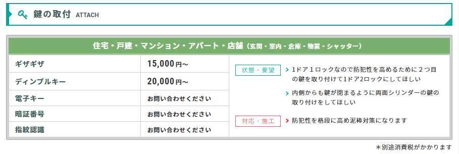 「鍵の取付料金と対応内容一覧表。ギザギザキー、ディンプルキー、電子キー、暗証番号、指紋認識に対応。」